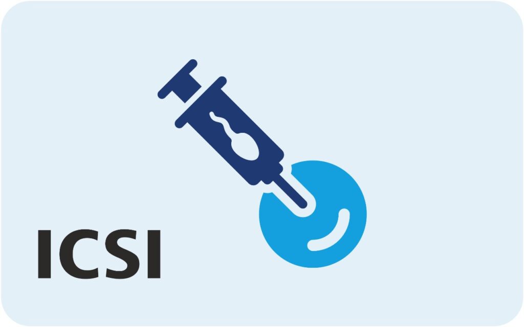 ICSI