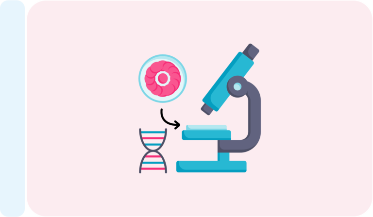 World Class IVF Lab